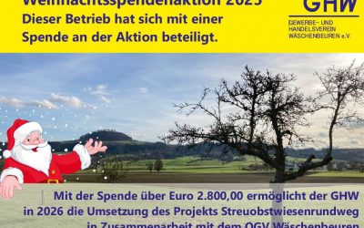 Weihnachtsspendenaktion 2025